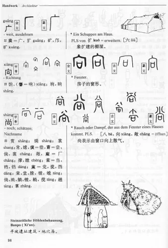 Vom Ursprung der chinesischen Schrift [Neuauflage]. ISBN: 7800523284, 7-80052-328-4, 9787800523281, 978-7-80052-328-1