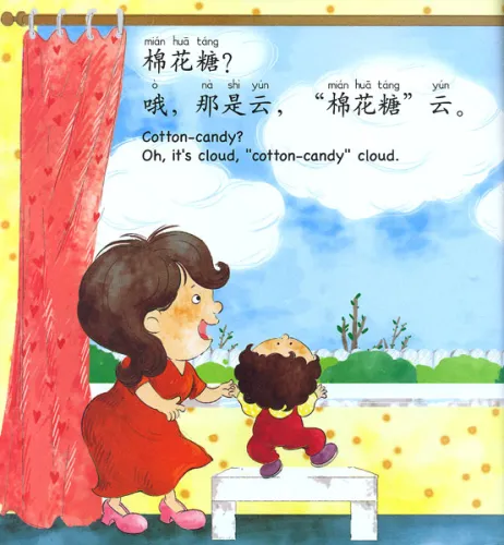 What's This? What's That? - PEP High Five - Pre-school Illustrated Chinese for Kids - Level Two - Book 1. ISBN: 9787107257582