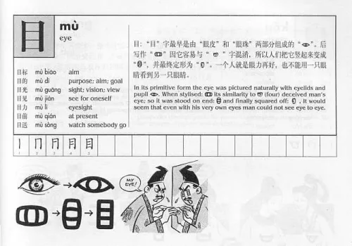 What’s in a Chinese Character - Chinesische Schriftzeichen effizient und mit Spaß lernen [Chinesisch-Englisch]. ISBN: 9787510458897