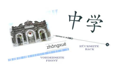 Wir Lernen Chinesisch Band 2 - Wortkarten. ISBN: 7-107-20795-4, 7107207954, 978-7-107-20795-2, 9787107207952