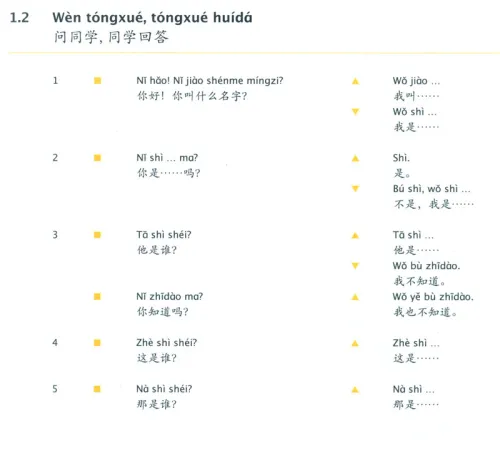 Zhongguohua - Lehrwerk für Chinesisch als Fremdsprache [Vol 1, German Language Edition]. ISBN: 710005964X, 9787100059640