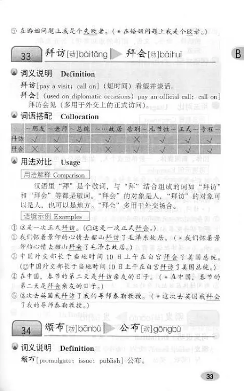 1700 Groups of Frequently Used Chinese Synonyms [Chinese Reference Series for Foreigners]. ISBN: 756191265X, 9787561912652