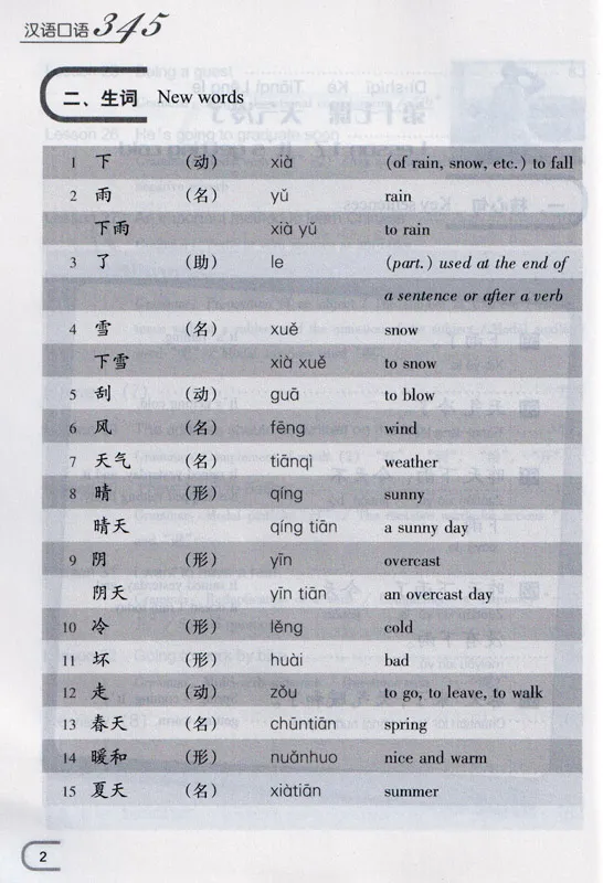 345 Spoken Chinese Expressions Band 2 [Textbook + Exercises and Tests] [+MP3-CD]. ISBN: 978-7-5619-2540-9, 9787561925409