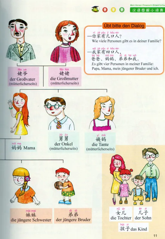 My Little Chinese Picture Dictionary [Chinese-German] [Student Edition without Point-to-Read-Pen]. ISBN: 9787100068215