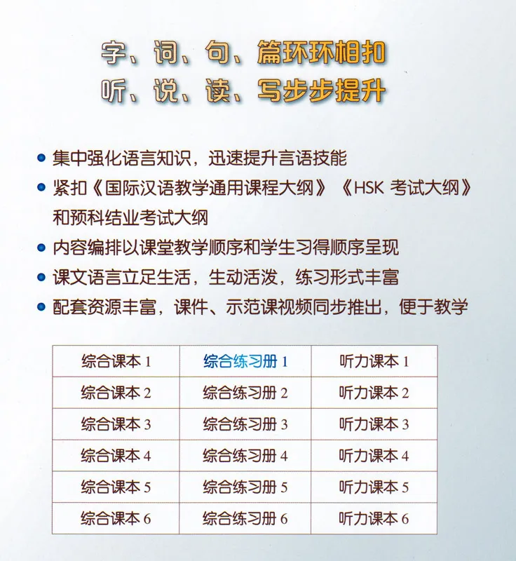 Intensive Chinese for Pre-University Students Workbook 1. ISBN: 9787561954928 Intensive Chinese for Pre-University Students Workbook 1. ISBN: 9787561954928
