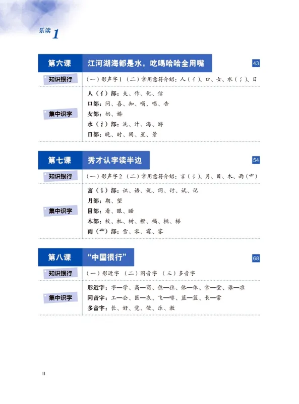 Read for Joy – An International Chinese Reading Series - Band 1. ISBN: 9787561958339 Read for Joy – An International Chinese Reading Series - Band 1. ISBN: 9787561958339