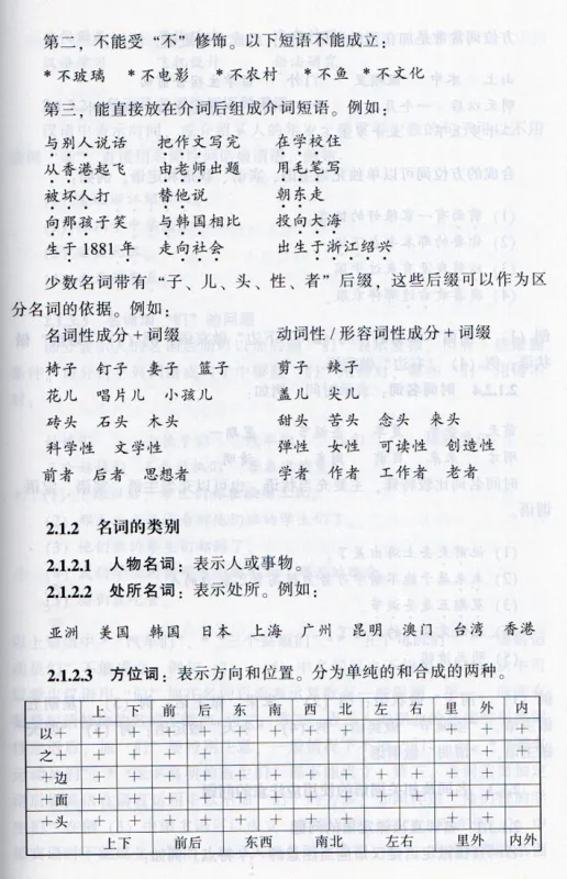 A Course for Mandarin Chinese Grammar [Chinese Edition]. ISBN: 9787301141298