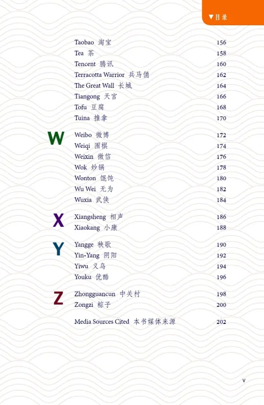 100 Chinesische Lehnwörter im Englischen [Chinesische Ausgabe mit englischen Anmerkungen]. ISBN: 9787561959190
