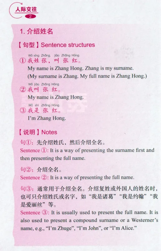 Say it Now: A Complete Handbook of Functional Spoken Chinese. ISBN: 9787561959565