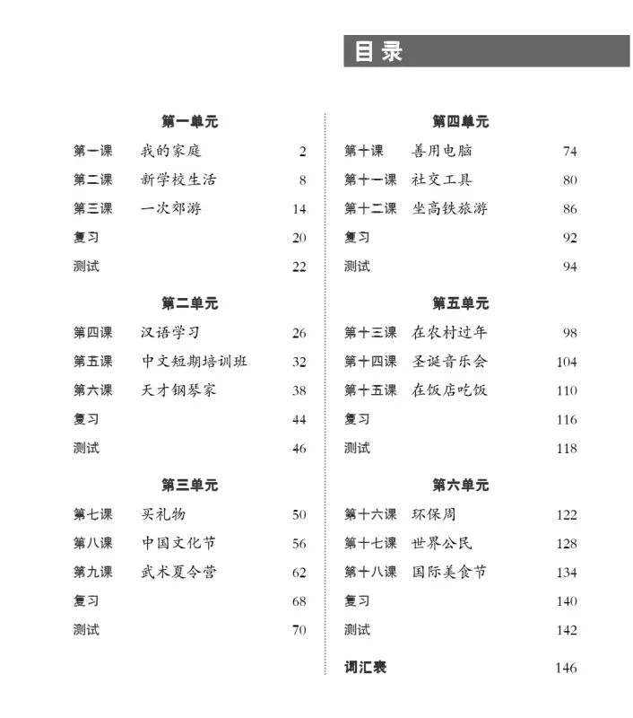 Easy Steps to Chinese - Workbook 4 [2. Auflage]. ISBN: 9787561960134