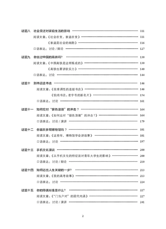 Erya Chinese: Topics in Contemporary China. ISBN: 9787561958063