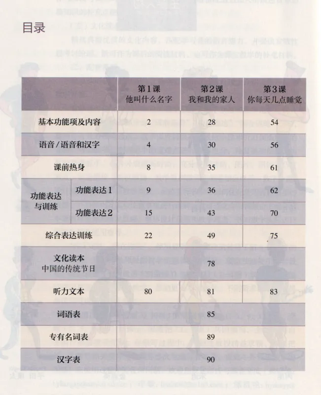 Mastering Chinese - Elementary 1 [überarbeitete Ausgabe]. ISBN: 9787107363603