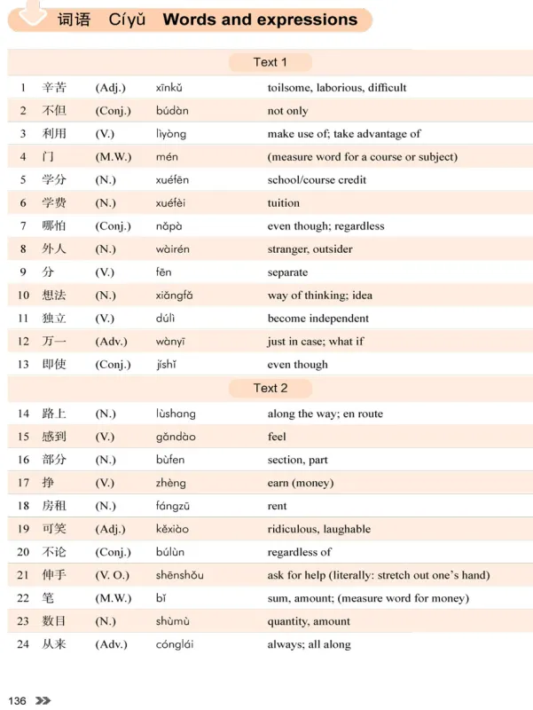 New Contemporary Chinese - Textbook 3 [Chinese-English]. ISBN: 9787513822435