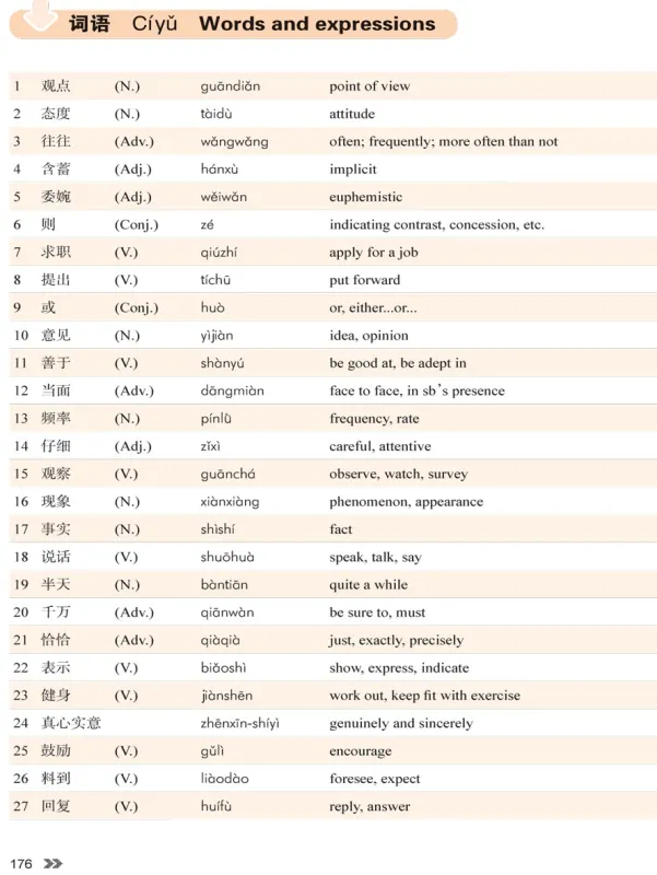 New Contemporary Chinese - Textbook 4 [Chinesisch-Englisch]. ISBN: 9787513822480