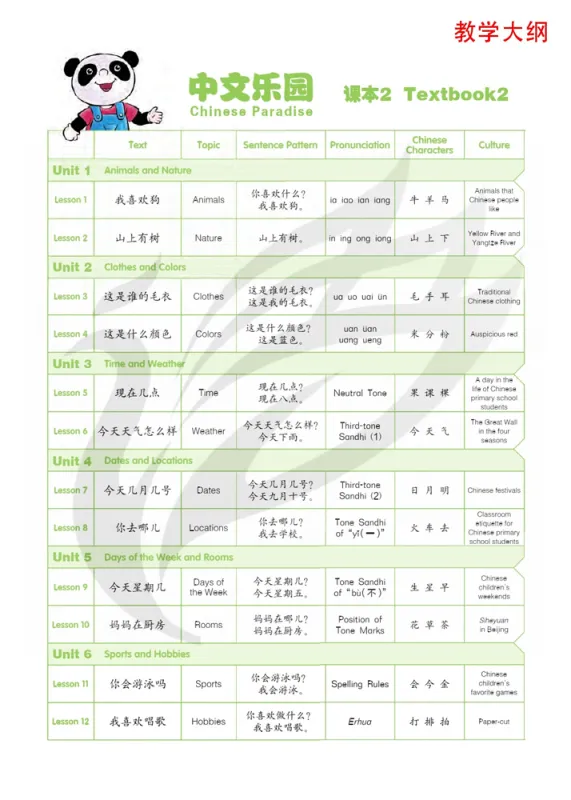 Chinese Paradise [3rd Edition] [English Edition] Textbook 2. ISBN: 9787561965108