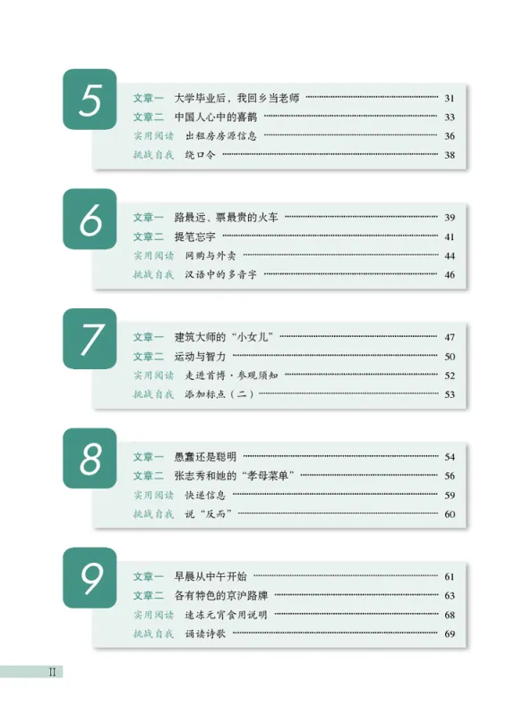 Developing Chinese [3rd Edition] Intermediate Reading Course II. ISBN: 9787561966068