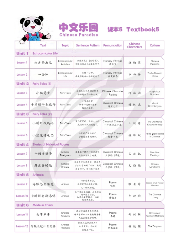 Chinese Paradise [3rd Edition] [English Edition] Textbook 5. ISBN: 9787561968802