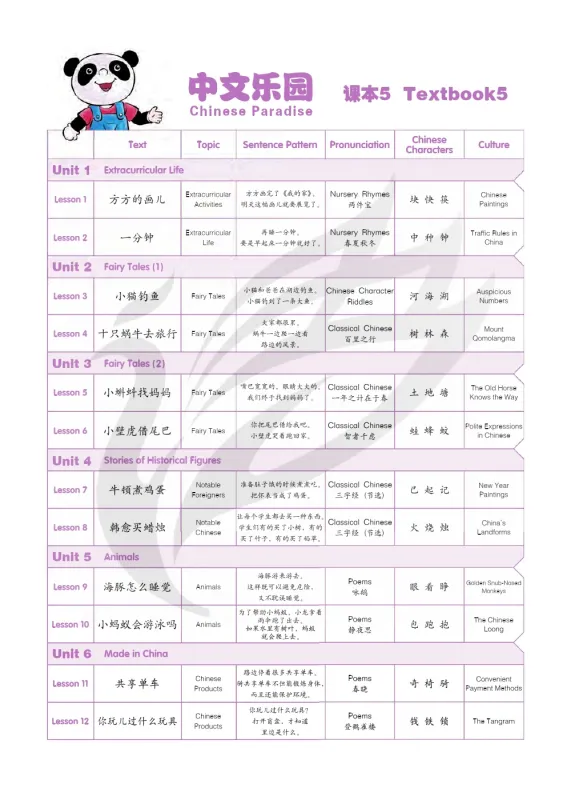Chinese Paradise [3rd Edition] [English Edition] Textbook 5. ISBN: 9787561968802
