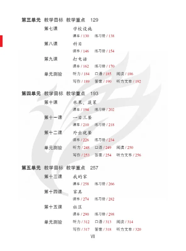 Easy Steps to Chinese - Teacher's Book 2 [2. Auflage]. ISBN: 9787561967508