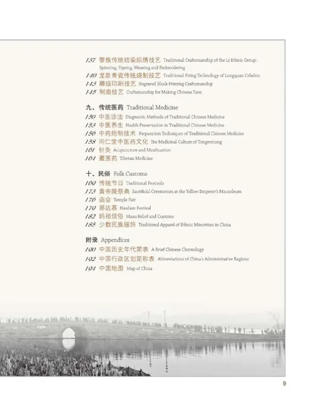 China’s Intangible Cultural Heritage [10 DVD + Buch]. ISBN: 9787561929315