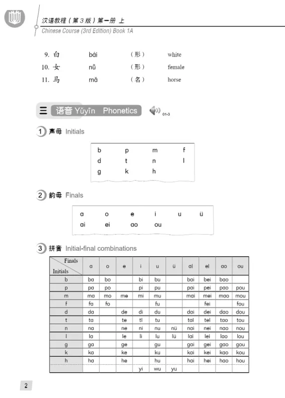 Chinese Course [Hanyu Jiaocheng] 1A Third Edition. ISBN: 9787561945308