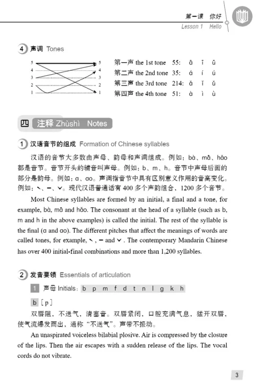 Chinese Course [Hanyu Jiaocheng] 1A Third Edition. ISBN: 9787561945308