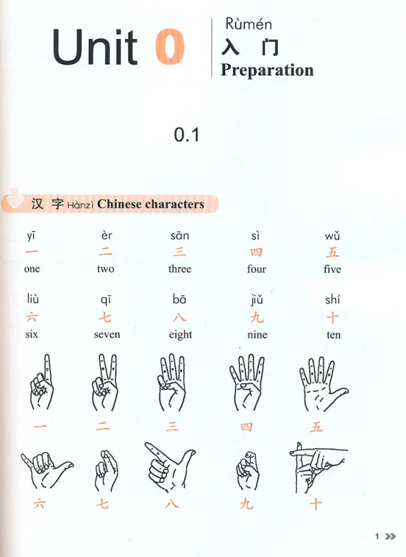 Contemporary Chinese - Character Book 1 [Revised Edition] [Chinese-English]. ISBN: 9787513806190