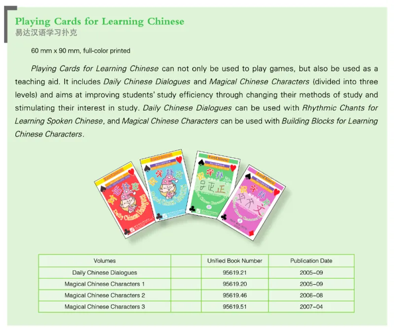 Eazy Chinese - Dialog Spielkarten zum Chinesischlernen. ID: 95619.21