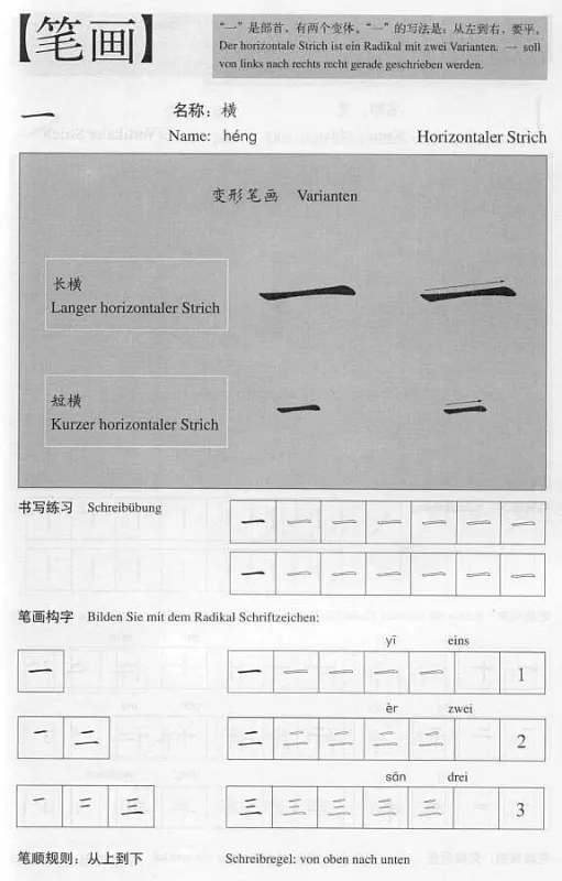 Ein neuer Weg ins Chinesisch: Die meist gebrauchten chinesischen Radikale. ISBN: 7-80200-387-3, 7802003873, 978-7-80200-387-3, 9787802003873