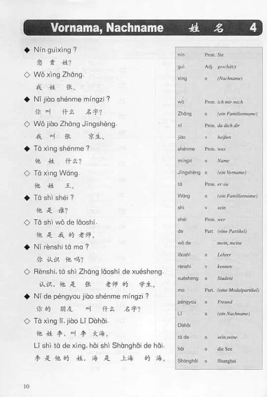 Ein neuer Weg ins Chinesisch: Intensiver Sprachkurs. ISBN: 978-7-80200-386-6, 9787802003866 Ein neuer Weg ins Chinesisch: Intensiver Sprachkurs. ISBN: 978-7-80200-386-6, 9787802003866
