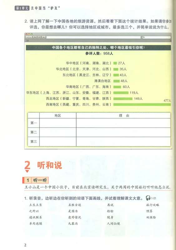 Experiencing Chinese Advanced Course I Textbook. ISBN: 9787040355918 Experiencing Chinese Advanced Course I Textbook. ISBN: 9787040355918
