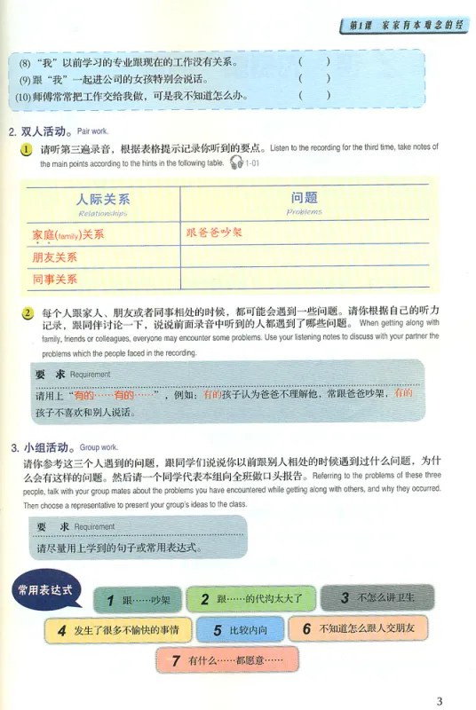 Experiencing Chinese Intermediate Course I Textbook. ISBN: 9787040361827 Experiencing Chinese Intermediate Course I Textbook. ISBN: 9787040361827
