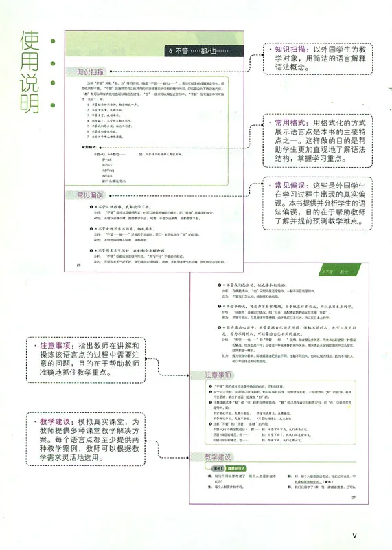 Handbuch über den Mittelstufen-Grammatik-Unterricht für internationale Chinesischlehrer [Chinesische Ausgabe]. ISBN: 9787040477740