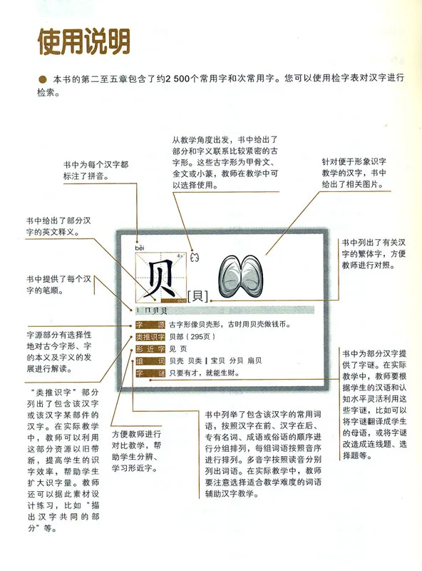 Handbuch über die Schriftzeichen Lehre für internationale Chinesischlehrer [Chinesische Ausgabe]. ISBN: 9787040325263