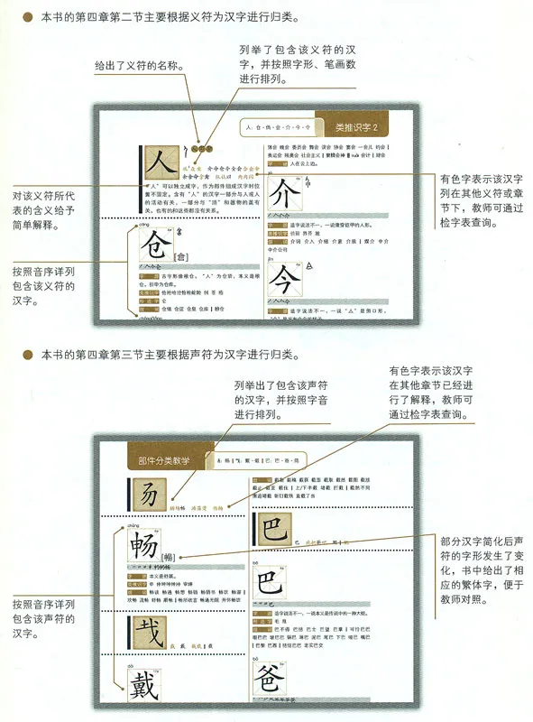 Handbuch über die Schriftzeichen Lehre für internationale Chinesischlehrer [Chinesische Ausgabe]. ISBN: 9787040325263