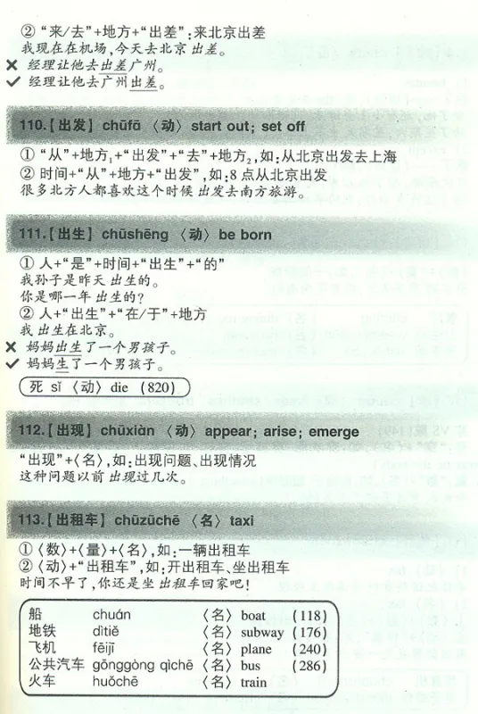 Neue HSK Stufe 4 Vokabular - mit Beispielen und Übungen [chinesische Ausgabe-Lehrbuch + Übungsbuch]. ISBN: 9787532775316