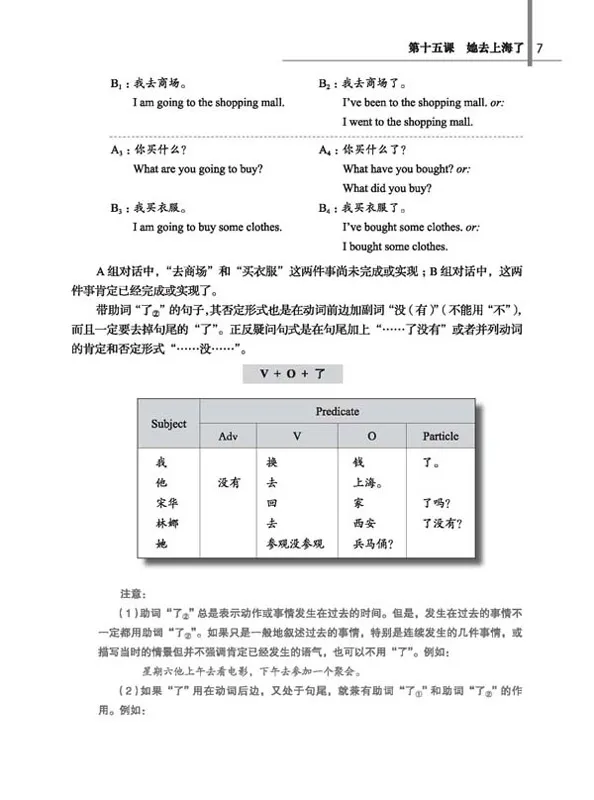 New Practical Chinese Reader [2. Edition] Instructor’s Manual 2 [+MP3-CD]. ISBN: 7-5619-2894-7, 7561928947, 978-7-5619-2894-3, 9787561928943