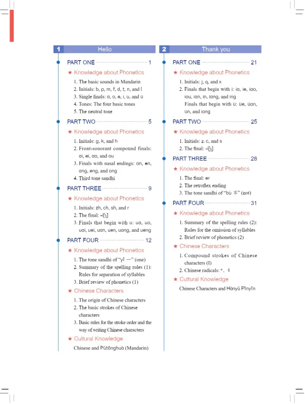 New Practical Chinese Reader [3rd Edition] Textbook 1 [Annotated in English]. ISBN: 9787561942772