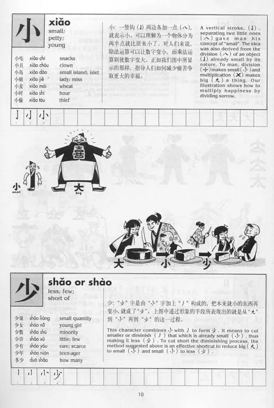 What’s in a Chinese Character - Chinesische Schriftzeichen effizient und mit Spaß lernen [Chinesisch-Englisch]. ISBN: 9787510458897