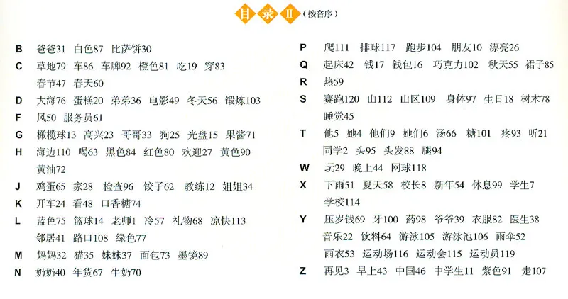 Wir Lernen Chinesisch Band 1 - Wortkarten. ISBN: 7-107-20750-4, 7107207504, 978-7-107-20750-1, 9787107207501